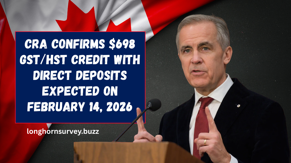 CRA Confirms $698 GST/HST Credit With Direct Deposits Expected On February 14, 2026