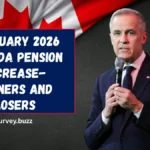 February 2026 Canada Pension Increase- Winners And Losers