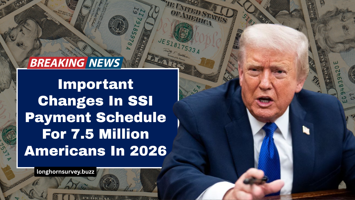Important Changes In SSI Payment Schedule For 7.5 Million Americans In 2026