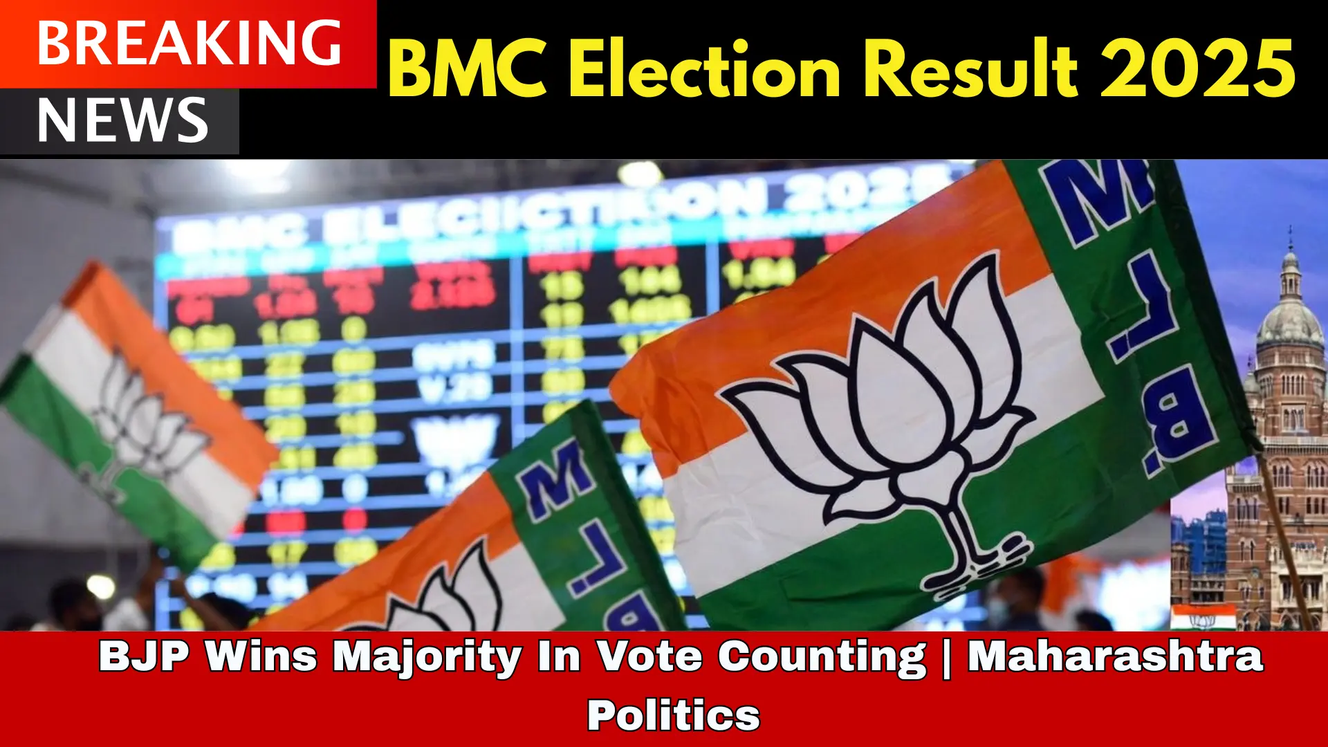 BMC Election Result 2025- BJP Wins Majority In Vote Counting | Maharashtra Politics